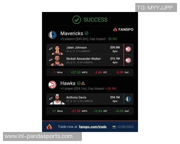 老鹰队对浓眉表现出浓厚兴趣交易方案或涉及里萨谢