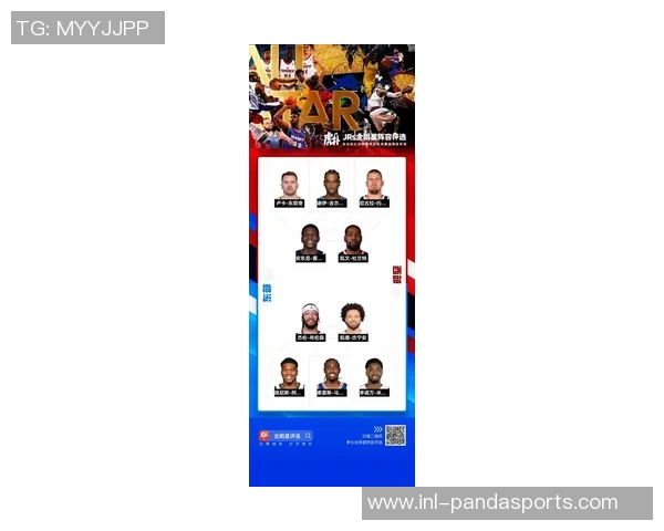 全明星投票中冷门球员崭露头角布朗尼库明加与獭兔各获票数揭秘